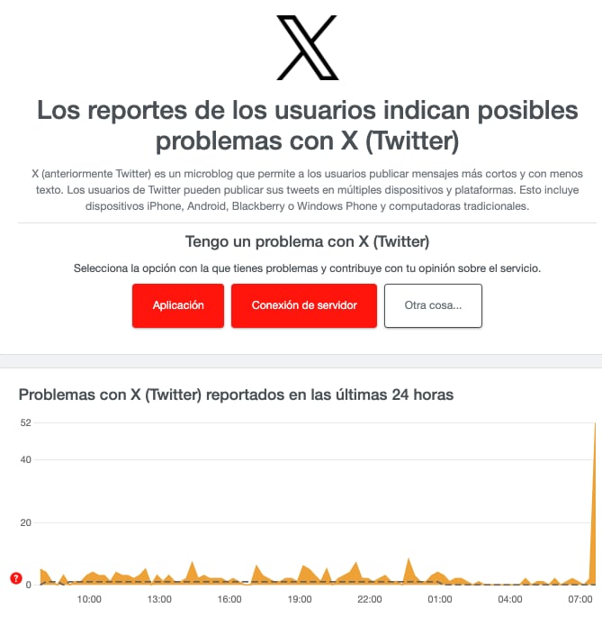 Twitter -X- se cayó y ya hay reportes en Downdetector