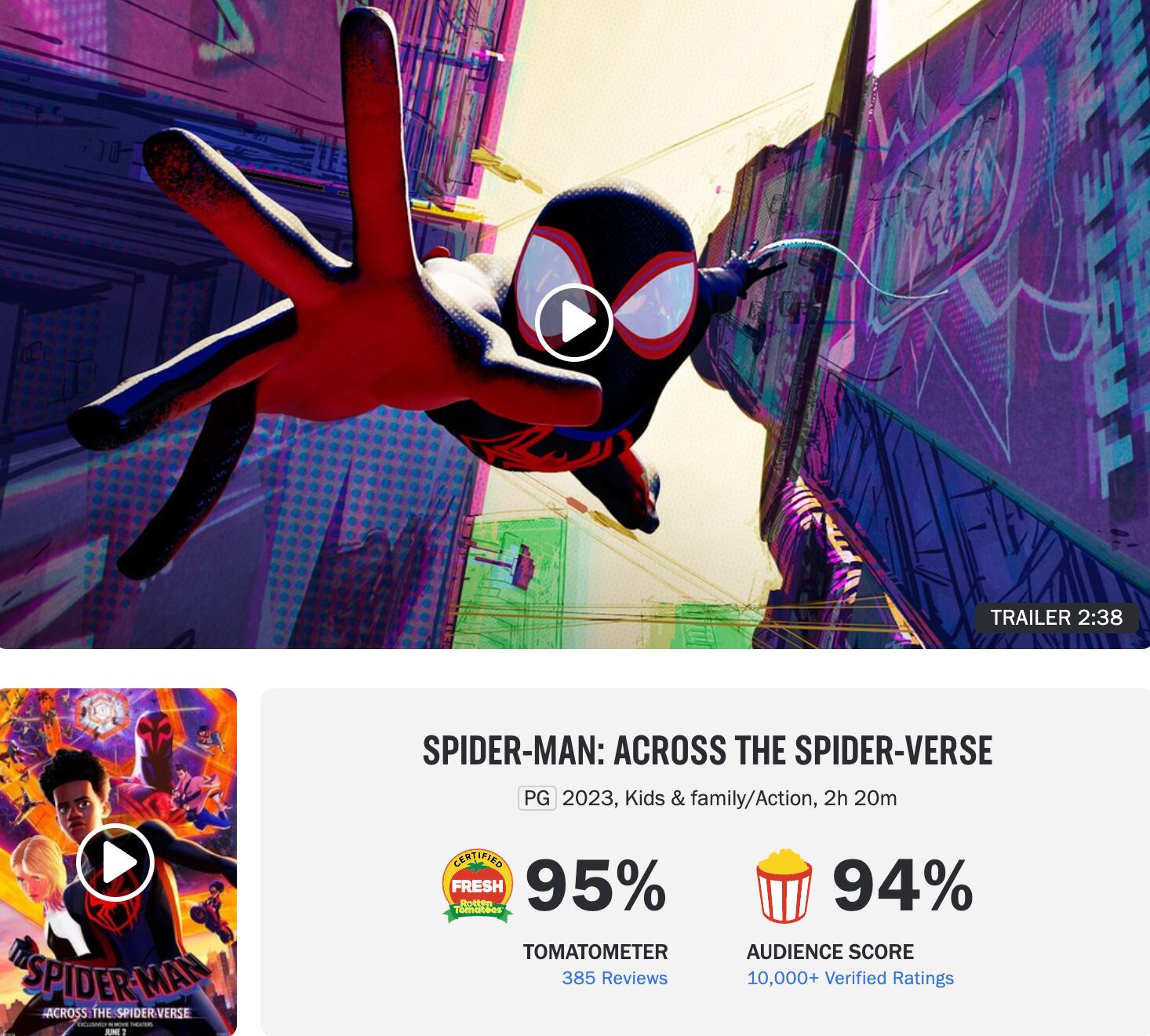 Spider-Man: Across the Spider-Verse
