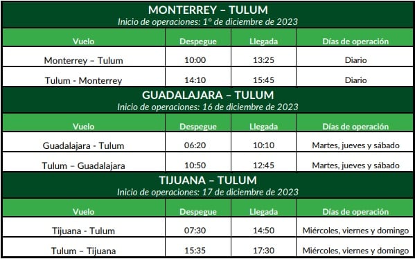 Vuelos de Viva Aerobus desde y hacia Tulum