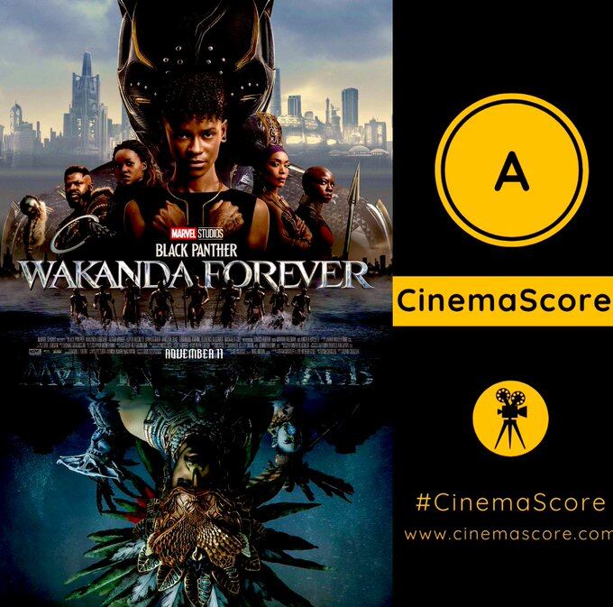 Black Panther: Wakanda Forever en Cinemascore