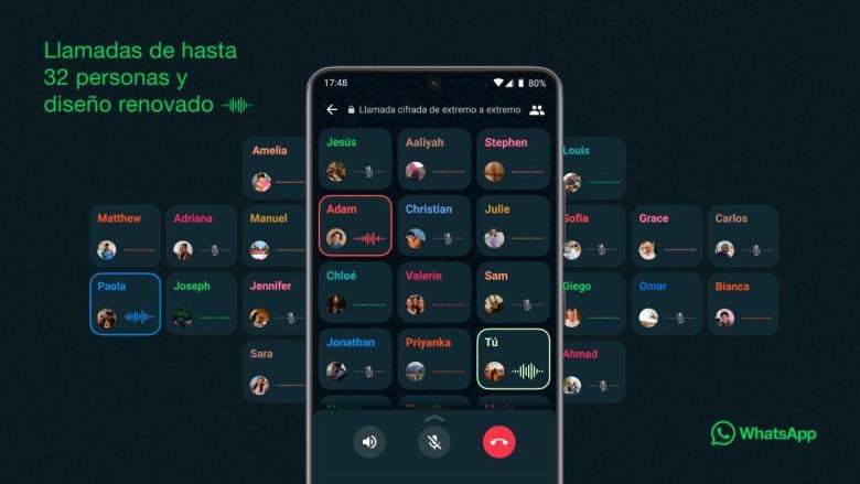 Comunidades no será la unica nueva actulizacion de WhatsApp