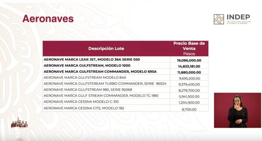 Madre de todas las subastas