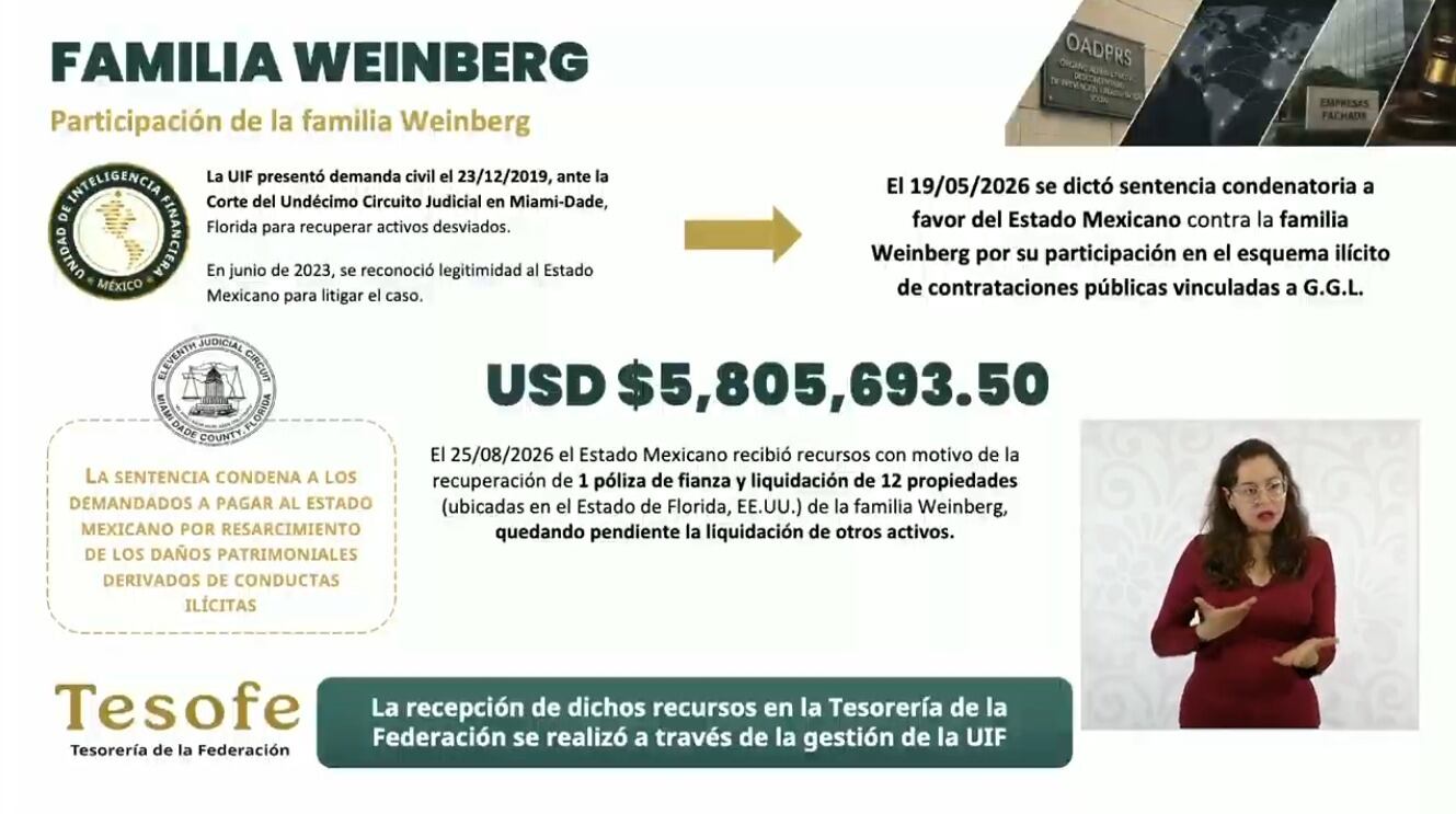 UIF reveló la red de desvío y lavado de dinero de Genaro García Luna y la familia Weinberg