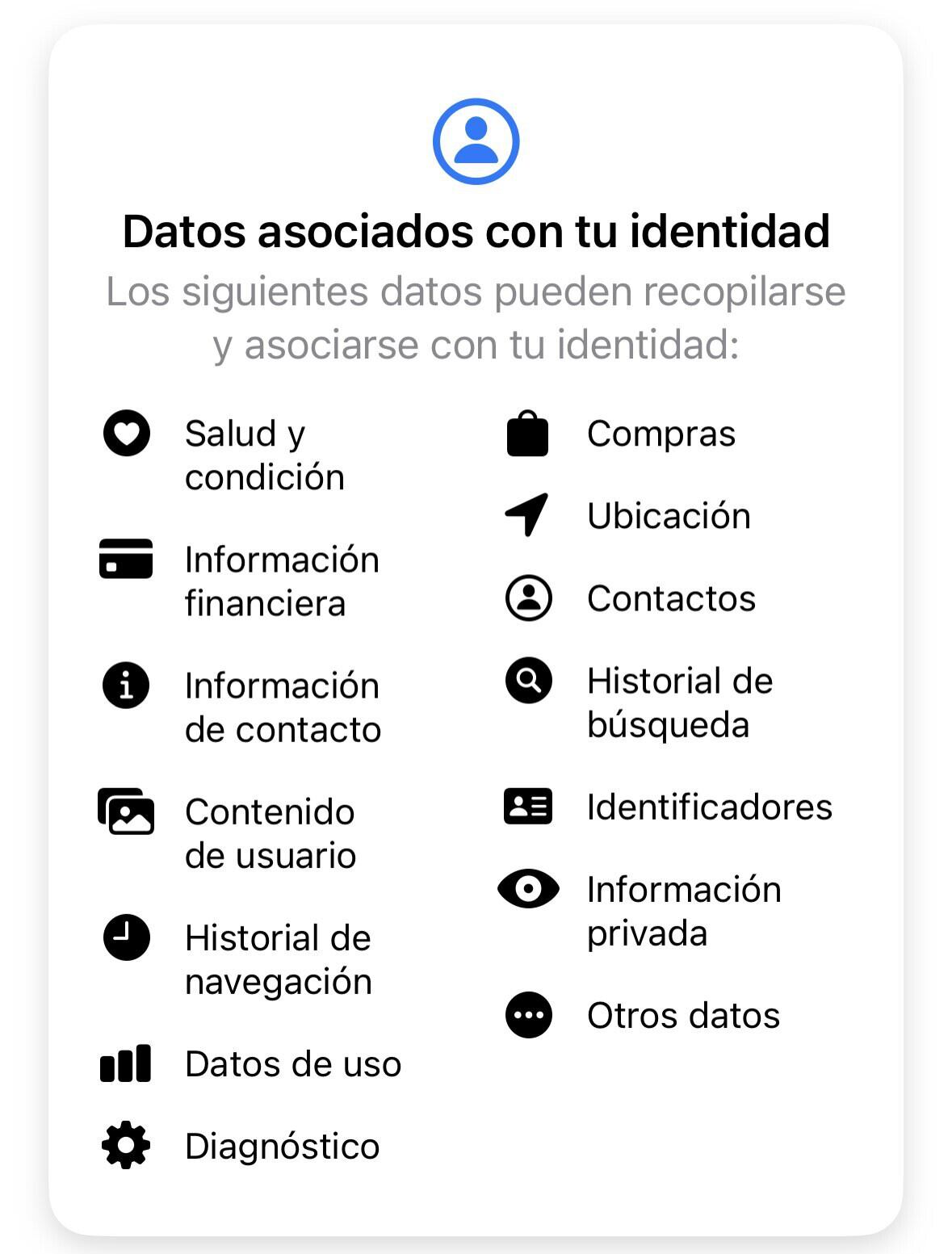 Información que recopila Threads de Instagram