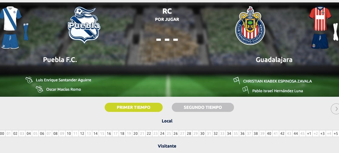 Club Puebla vs Club Chivas