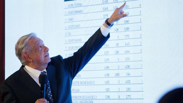 Mañanera de AMLO del 9 de febrero de 2024