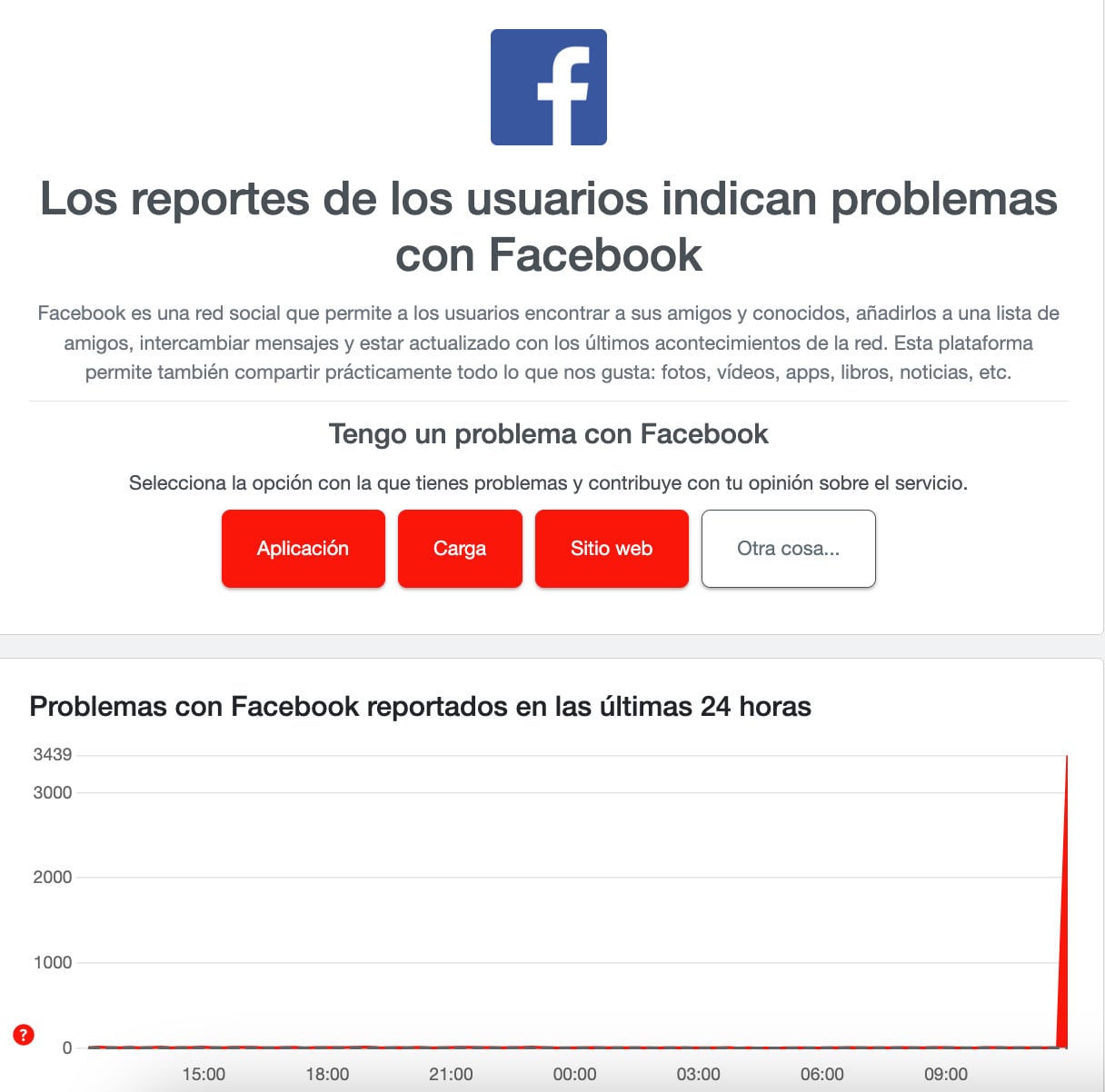 Caída de Facebook 11 de diciembre
