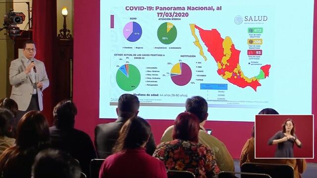 José Luis Alomía en conferencia de prensa.