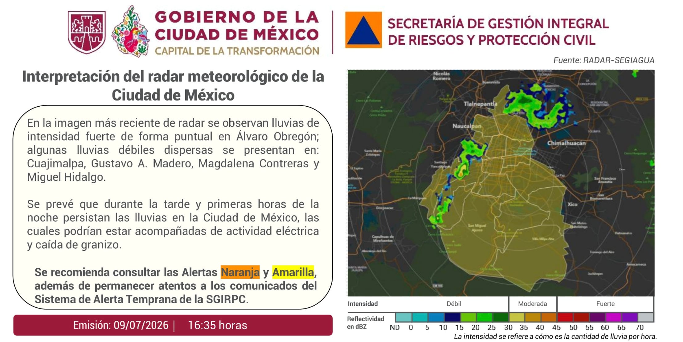 Pronóstico de lluvias para el jueves 9 de julio