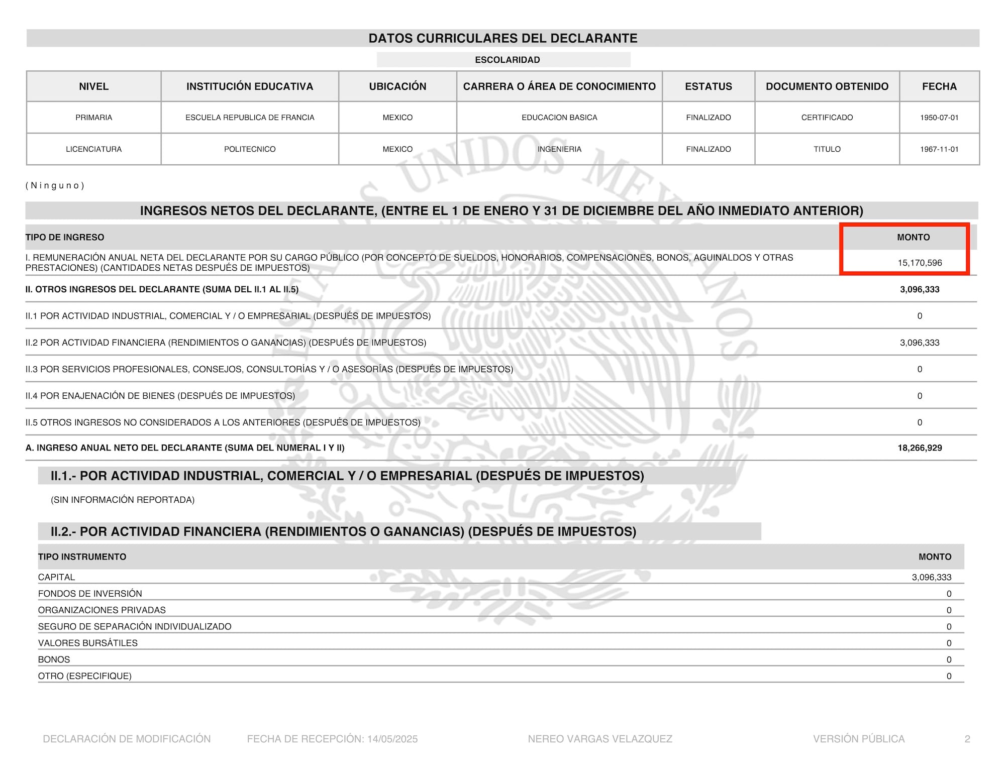 Nereo Vargas Velázquez, líder del SUTERM, percibe un salario de 15 millones de pesos al año