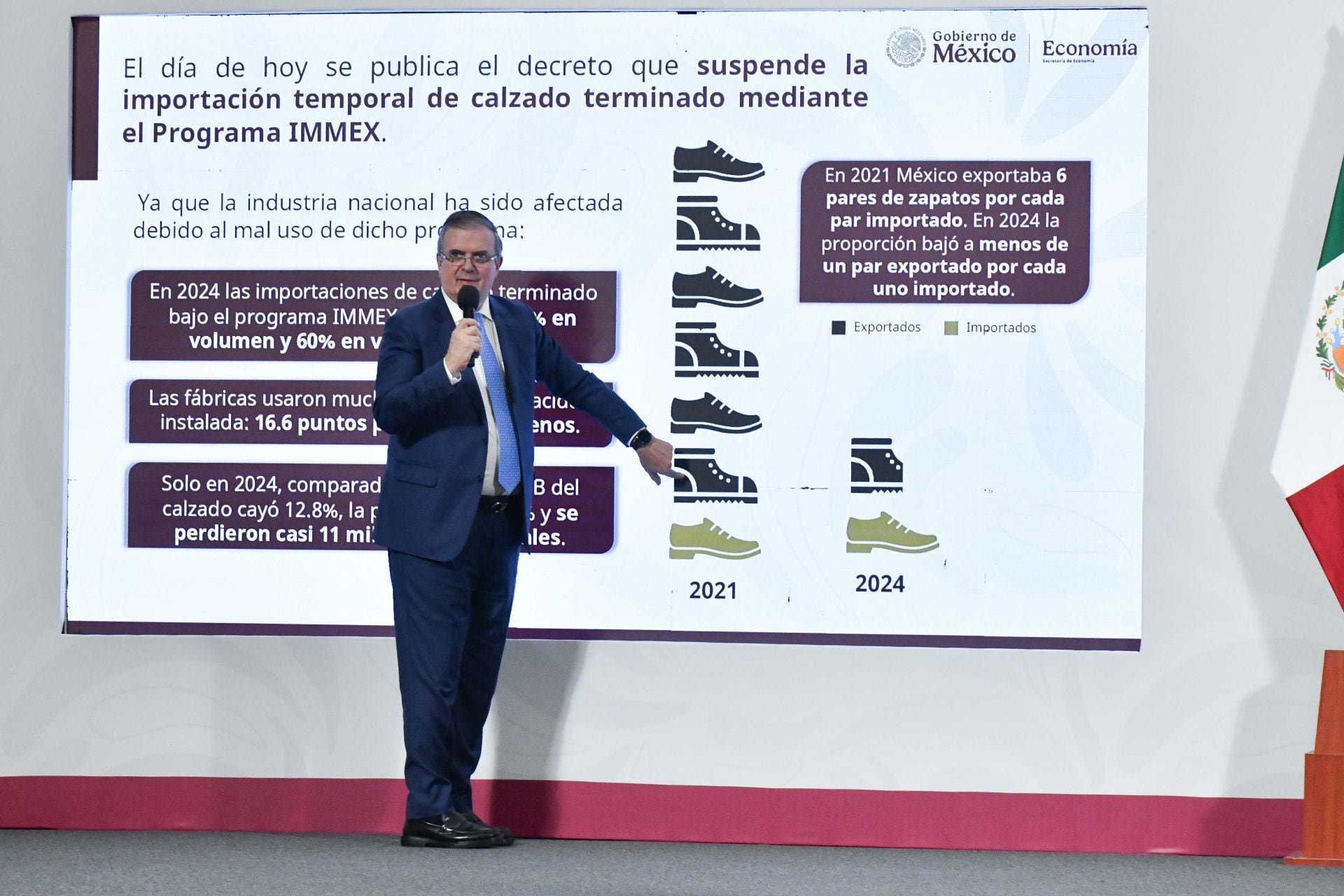 Marcelo Ebrard