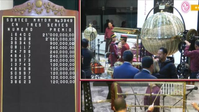 Resultados Sorteo Mayor 3949 de Lotería Nacional: Ganadores de hoy 29 de octubre