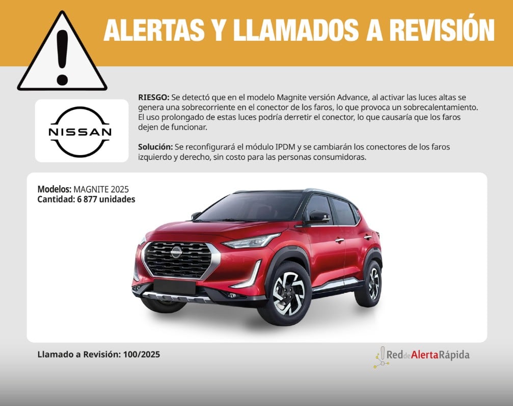 Profeco llama a revisión a Nissan Magnite 2025 por sobrecalentamiento
