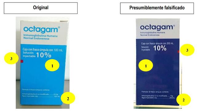 medicamentos Proflax-F y Octagam