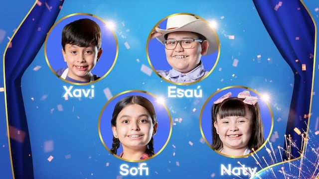 Finalistas de Master Chef Junior 2022