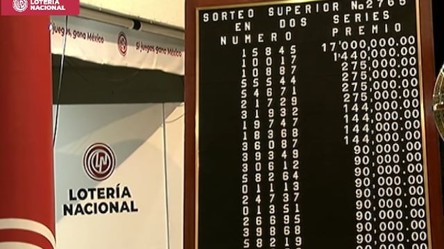 Resultados Sorteo Superior 2765 de Lotería Nacional en vivo: ganadores de hoy 2 de junio