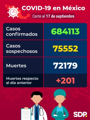 Reporte Covid-19 México 17 Septiembre