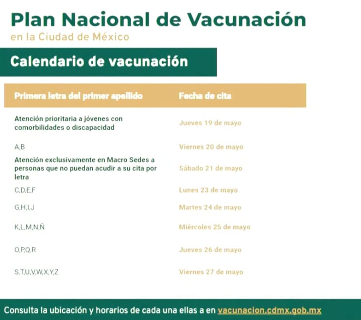 plan de vacunación para niños de 12 a 14 años en la CDMX/captura de video