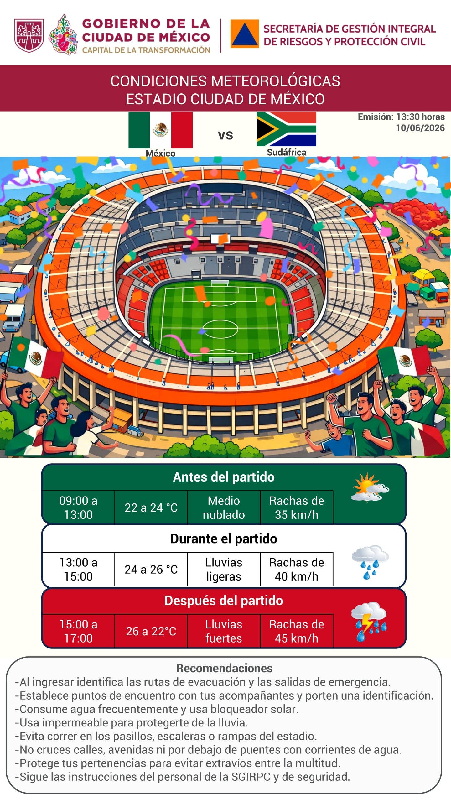El clima sonríe al Mundial 2026: CDMX espera una inauguración sin lluvias