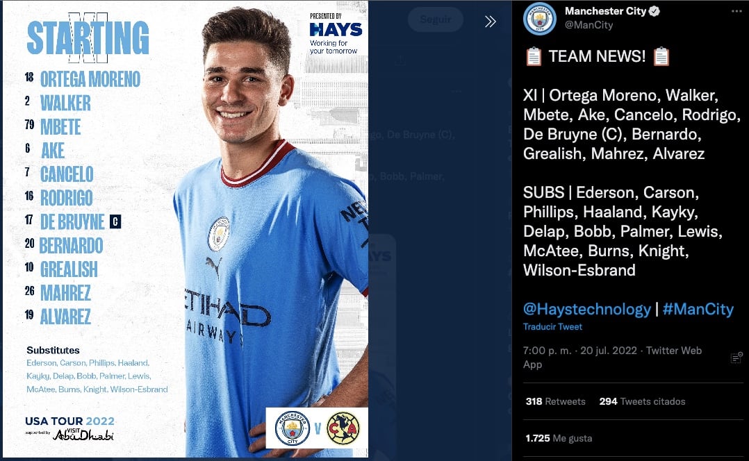 Alineación Manchester City vs Club América