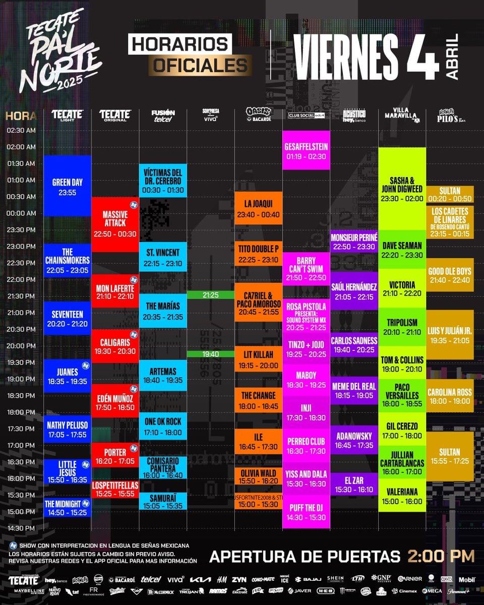 Tecate Pa’l Norte 2025: Horarios por día y escenario