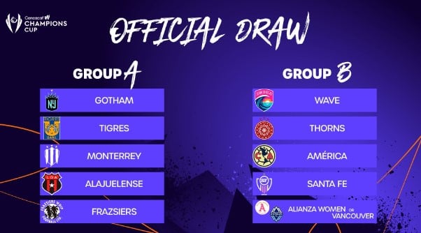 Los grupos de la Concachampions Femenil 2024