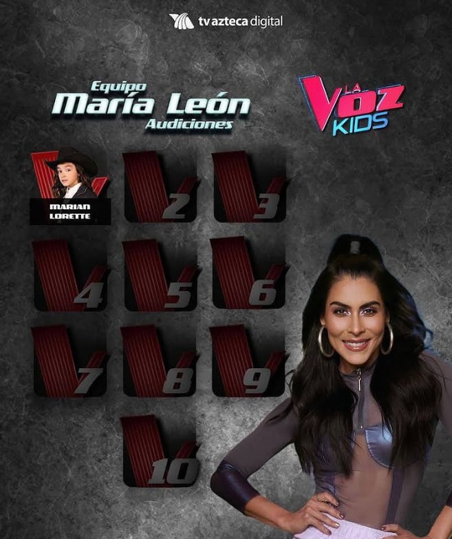 Equipo de María León en La Voz Kids 2022