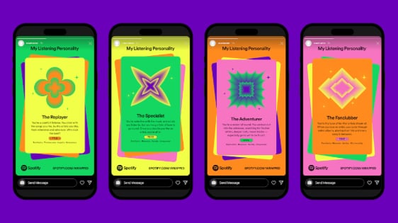 Personalidad sonora en Spotify Wrapped 2022