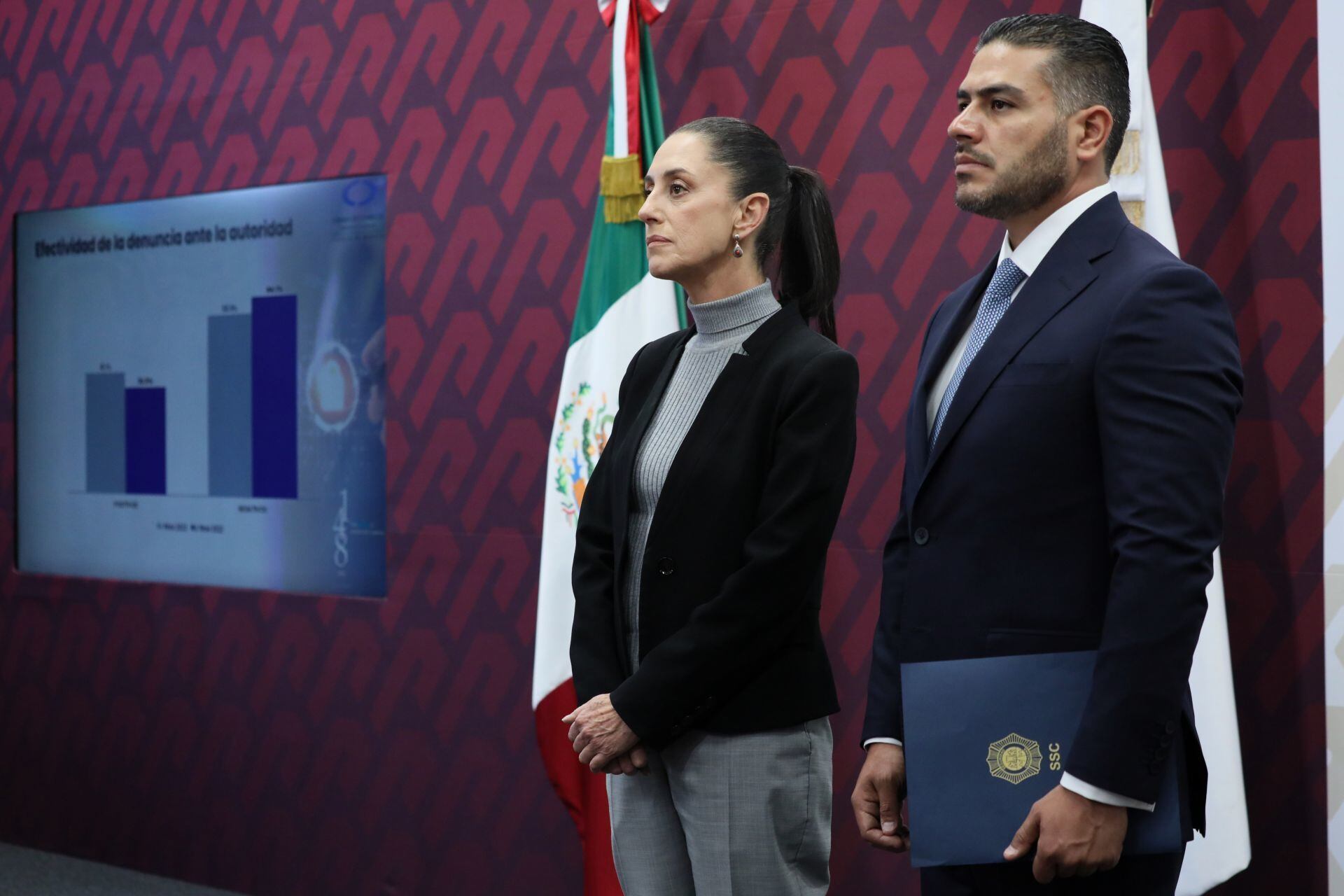 Claudia Sheinbaum y Omar García Harfuch