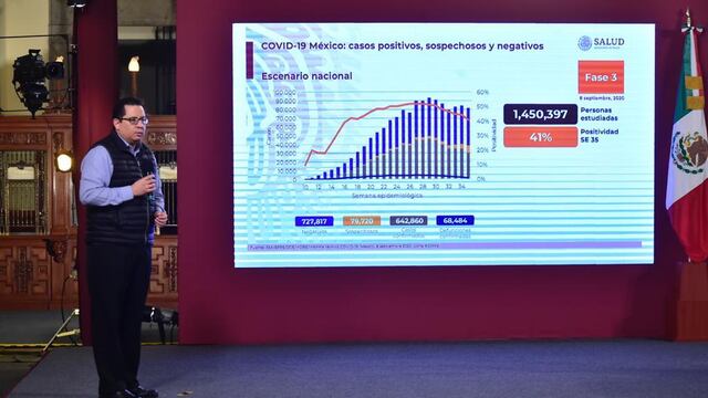 Conferencia en Palacio Nacional.