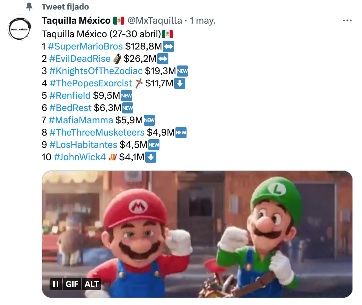 Los Caballeros del Zodiaco: Saint Seiya - El Inicio en la taquilla