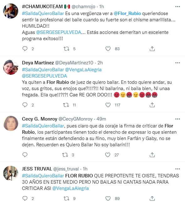 Flor Rubio Flor Rubio