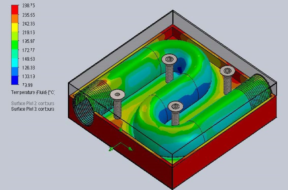 BUAP desarrolla pasteurizador solar