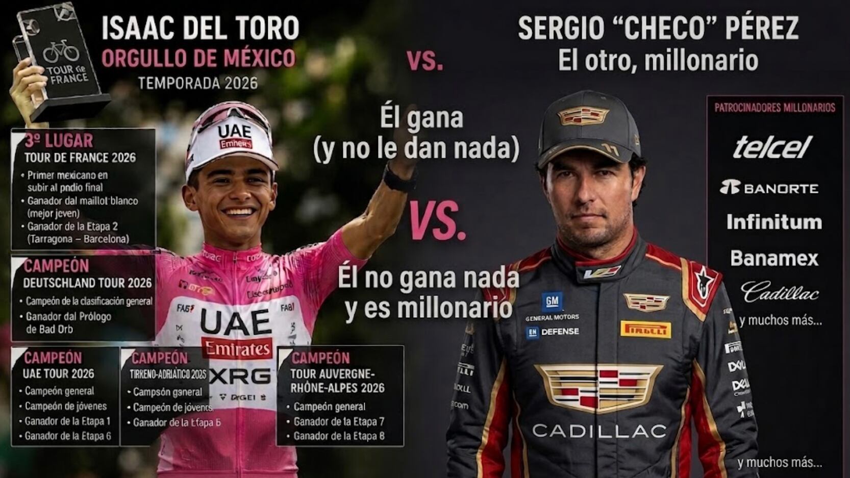 Odiosa comparación entre el ‘Torito’ y ‘Checo’