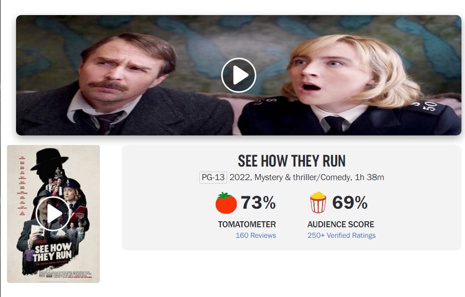Rotten Tomatoes