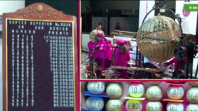 Resultados Sorteo Superior 2832 de Lotería Nacional: Ganadores de hoy 24 de enero