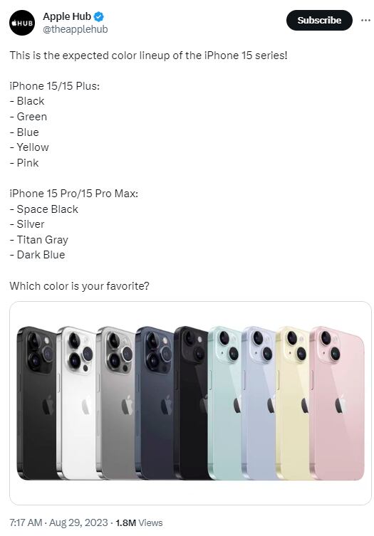 Novedades del iPhone 15