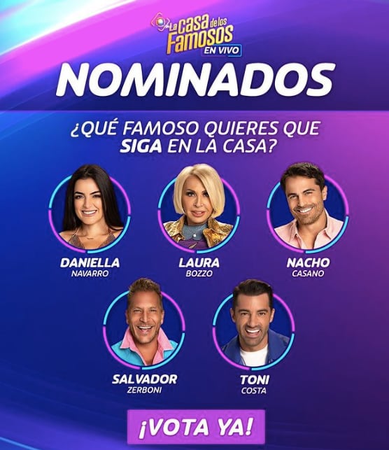 La casa de los famosos: nominados