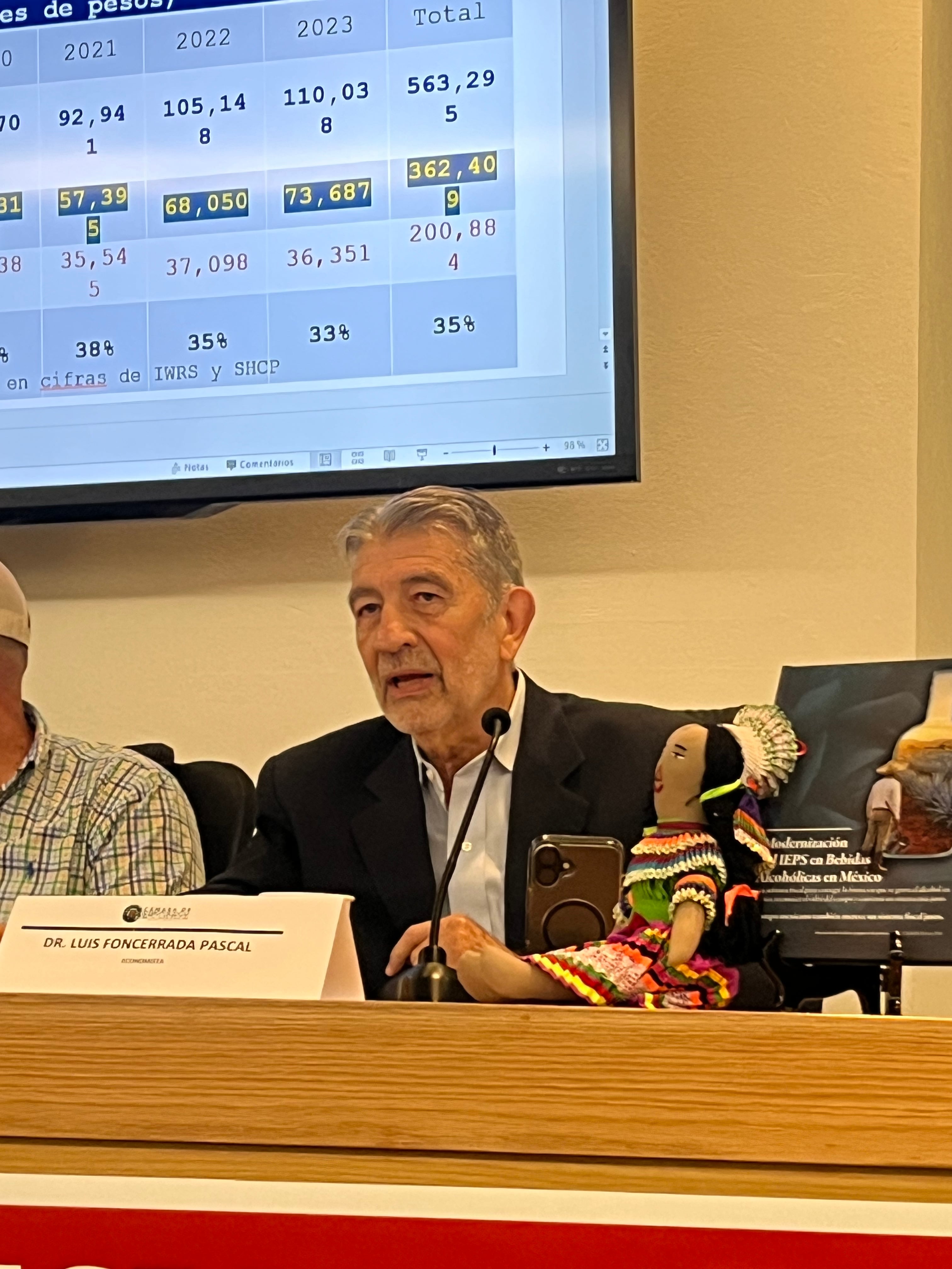 Luis Foncerrada Pascal