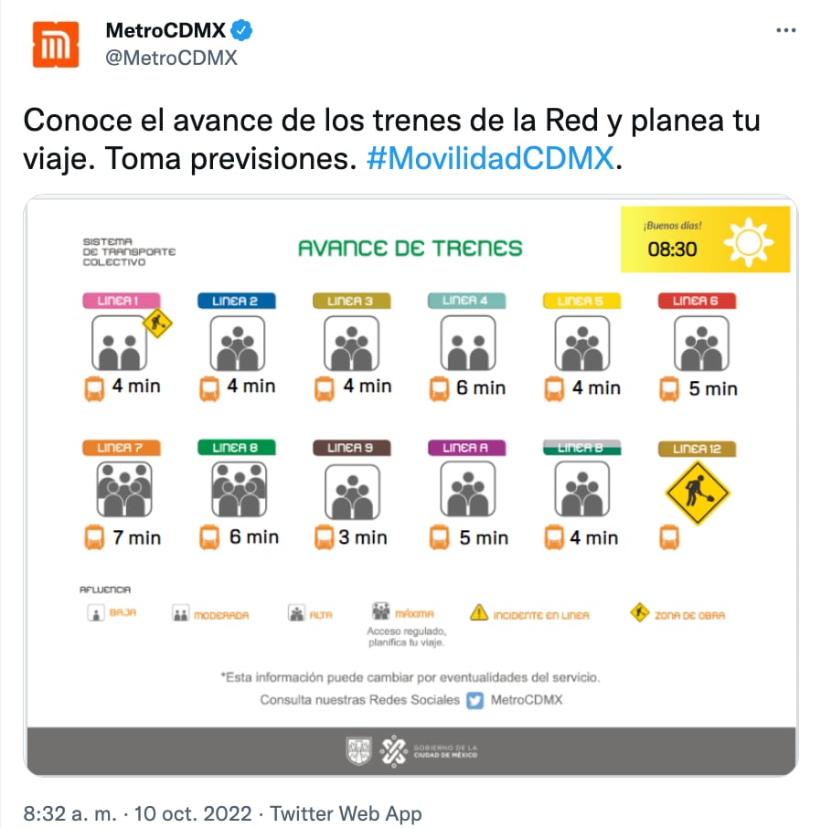 avance en el Metro CDMX