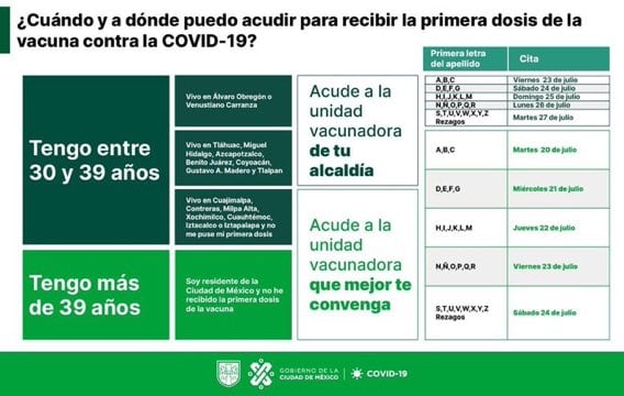 Vacunación