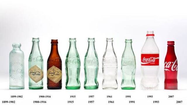 La botella de Coca Cola cumple 100 años: ¡Así lo van a celebrar!