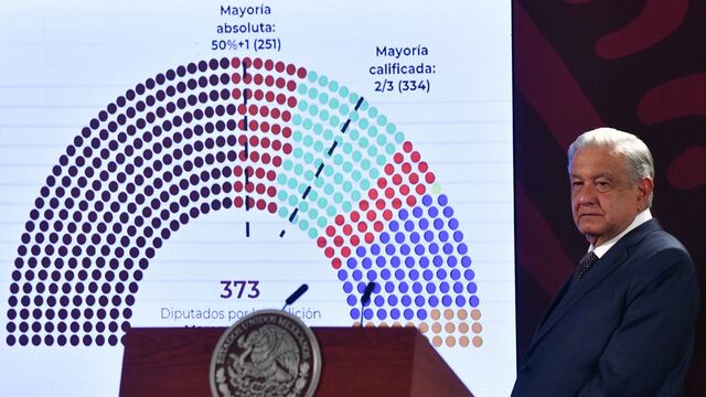 ANDRÉS MANUEL LÓPEZ OBRADOR, PRESIDENTE DE MÉXICO, DURANTE CONFERENCIA MATUTINA REALIZADA EN PALACIO NACIONAL