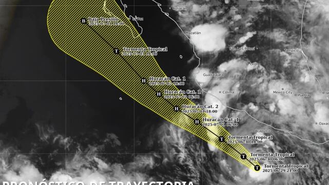 Trayectoria de Flossie por el Pacífico de México