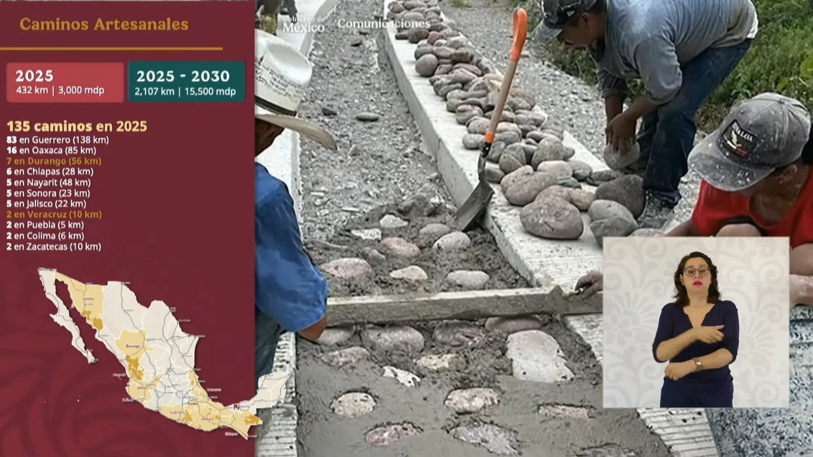 SICT presenta Programa Carretero 2025 para Guerrero