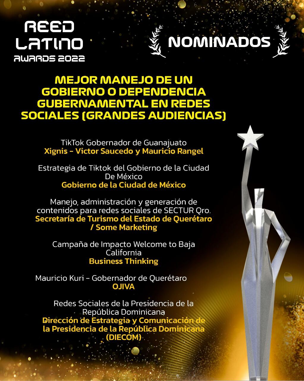 Mejor manejo de un gobierno en redes sociales