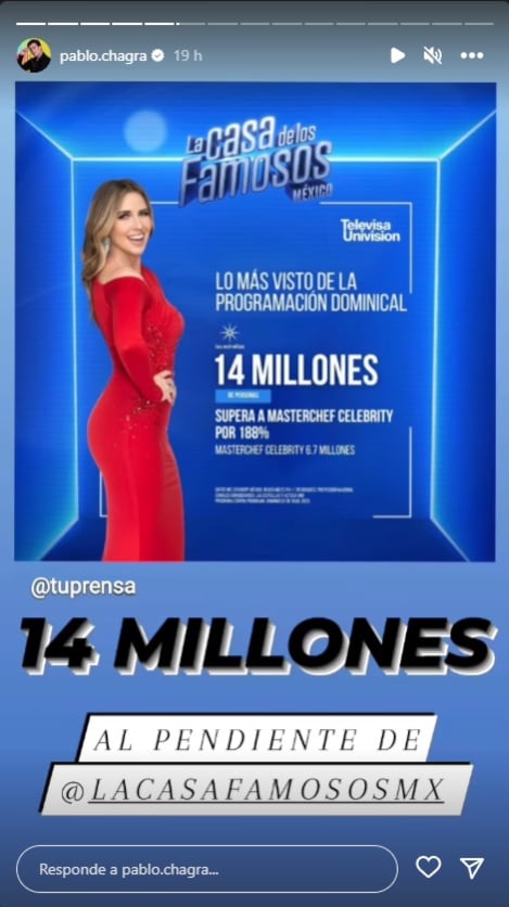 La Casa de los Famosos México sepulta a MasterChef Celebrity 2023