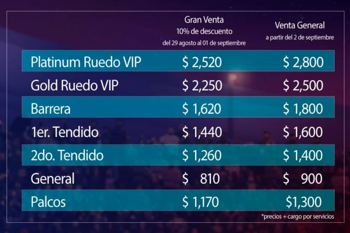 Boletos Coco: Un festival para recordar