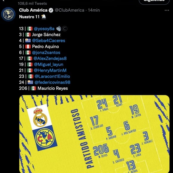 Alineación Real MAdrid vs Club América