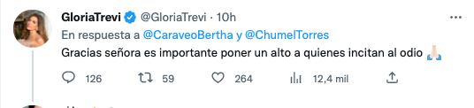 Tuit Gloria Trevi